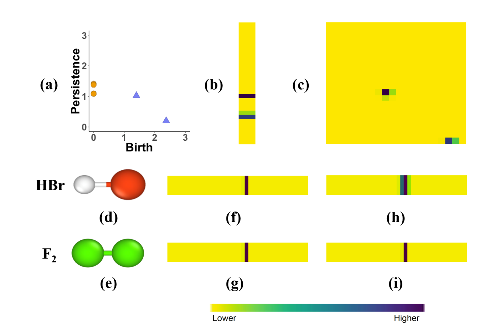 ../_images/whole_PI_diagram.png